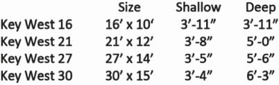 key west model fiberglass swimming pool sizes