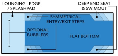 outback lounger pool model diagram
